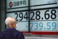 Photo of Тенденции цен на мировых рынках