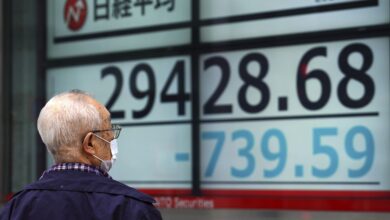 Photo of Тенденции цен на мировых рынках