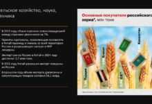 Photo of Международные отношения: перспективы развития