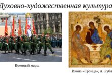 Photo of «Влияние культуры на общество»