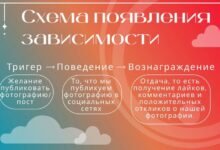 Photo of Влияние социальных происшествий на образование