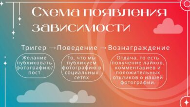 Photo of Влияние социальных происшествий на образование