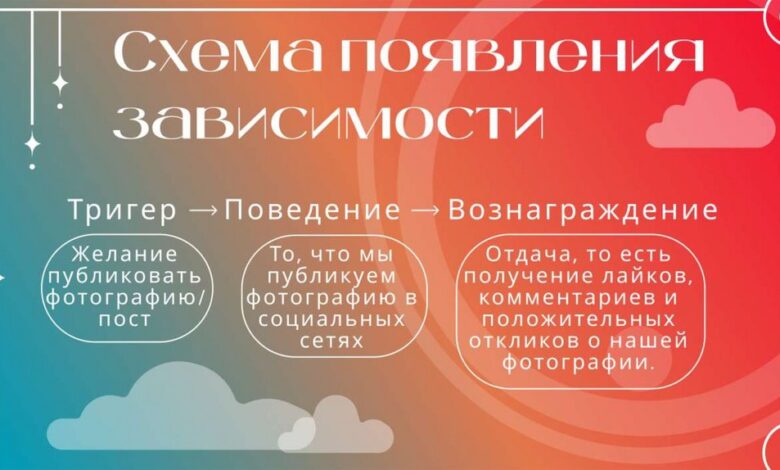 Photo of Влияние социальных происшествий на образование