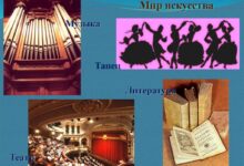 Photo of «Искусство и культура в современном обществе»