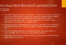 Photo of Кризис власти: причины и последствия